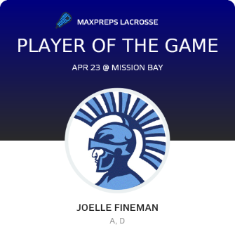 Player of the Game