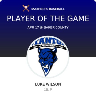 #77 Luke Wilson Player of the Game badge