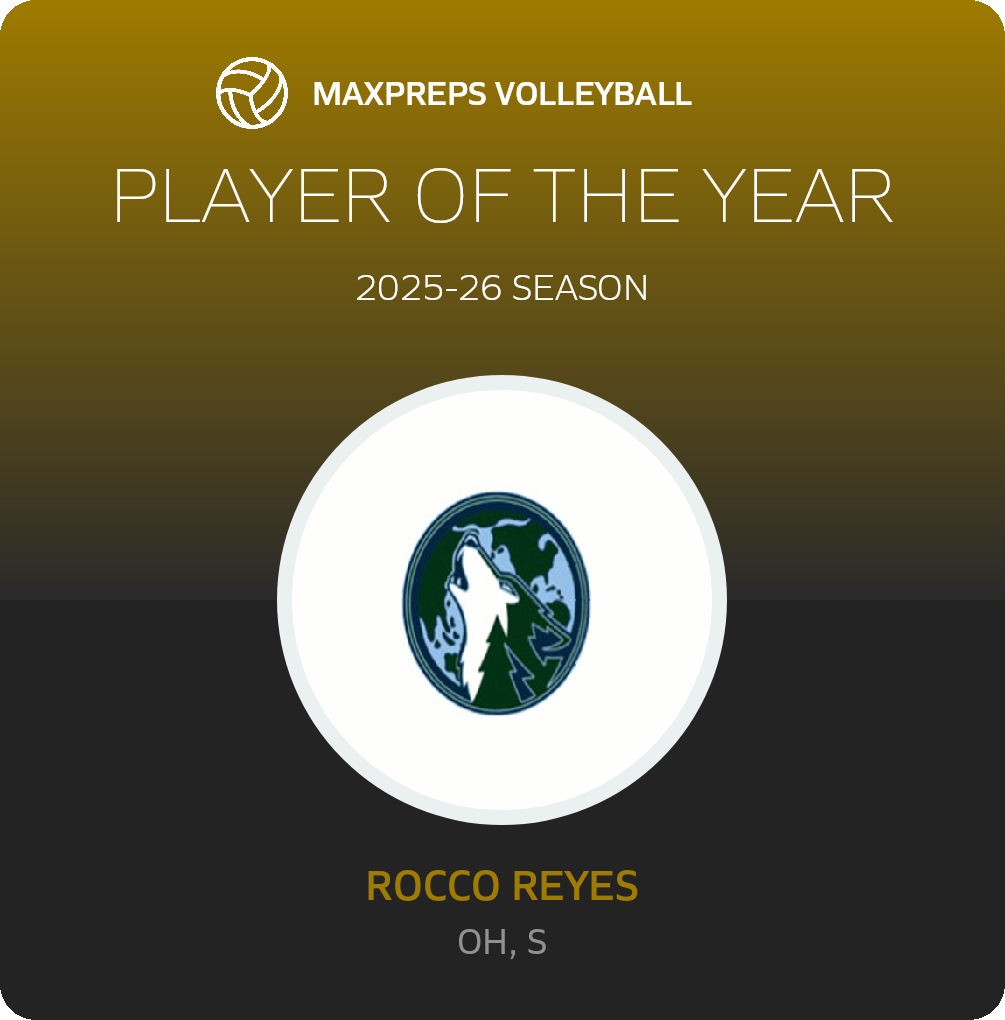 Player of the Year