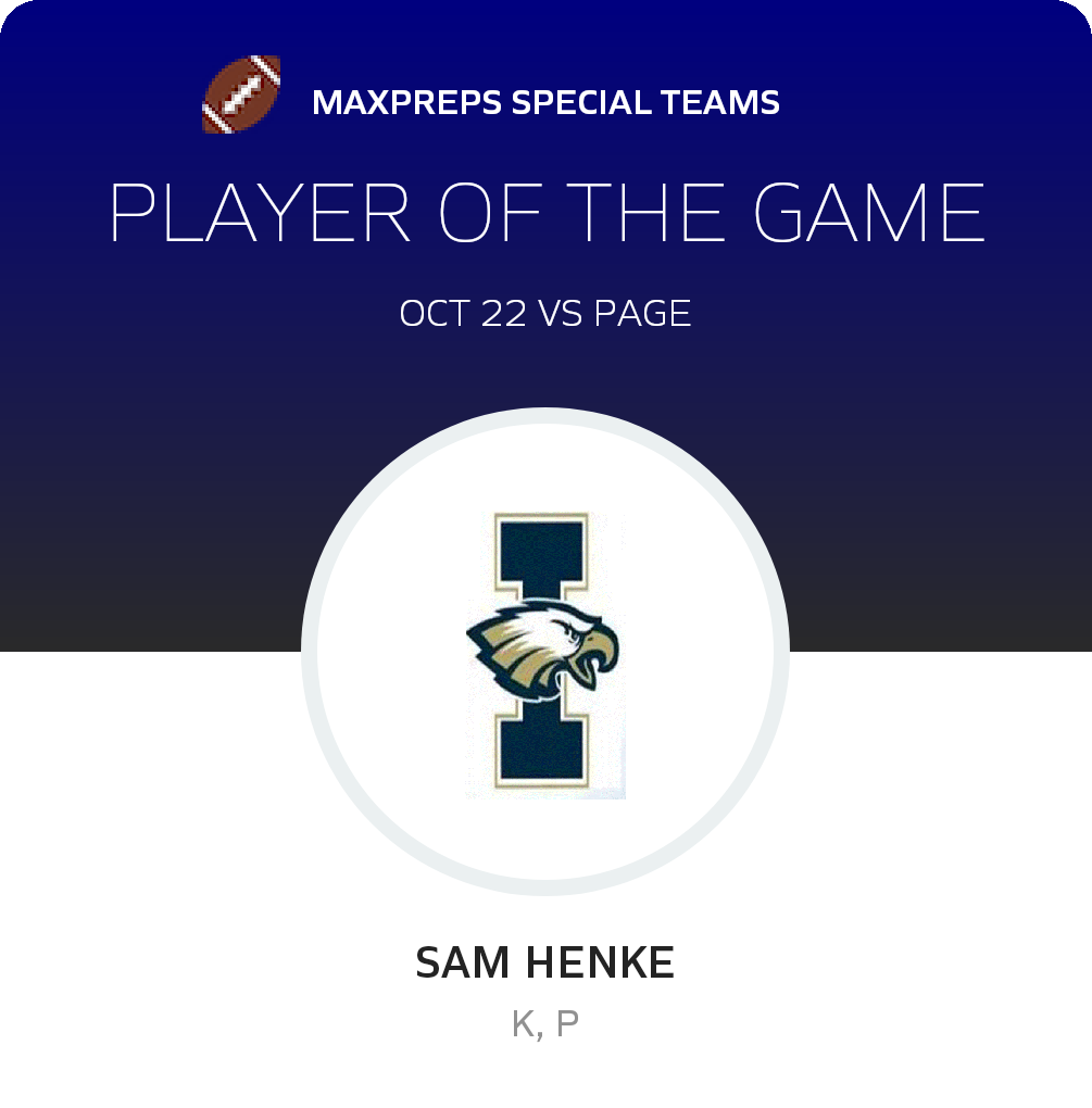 Player of the Game
