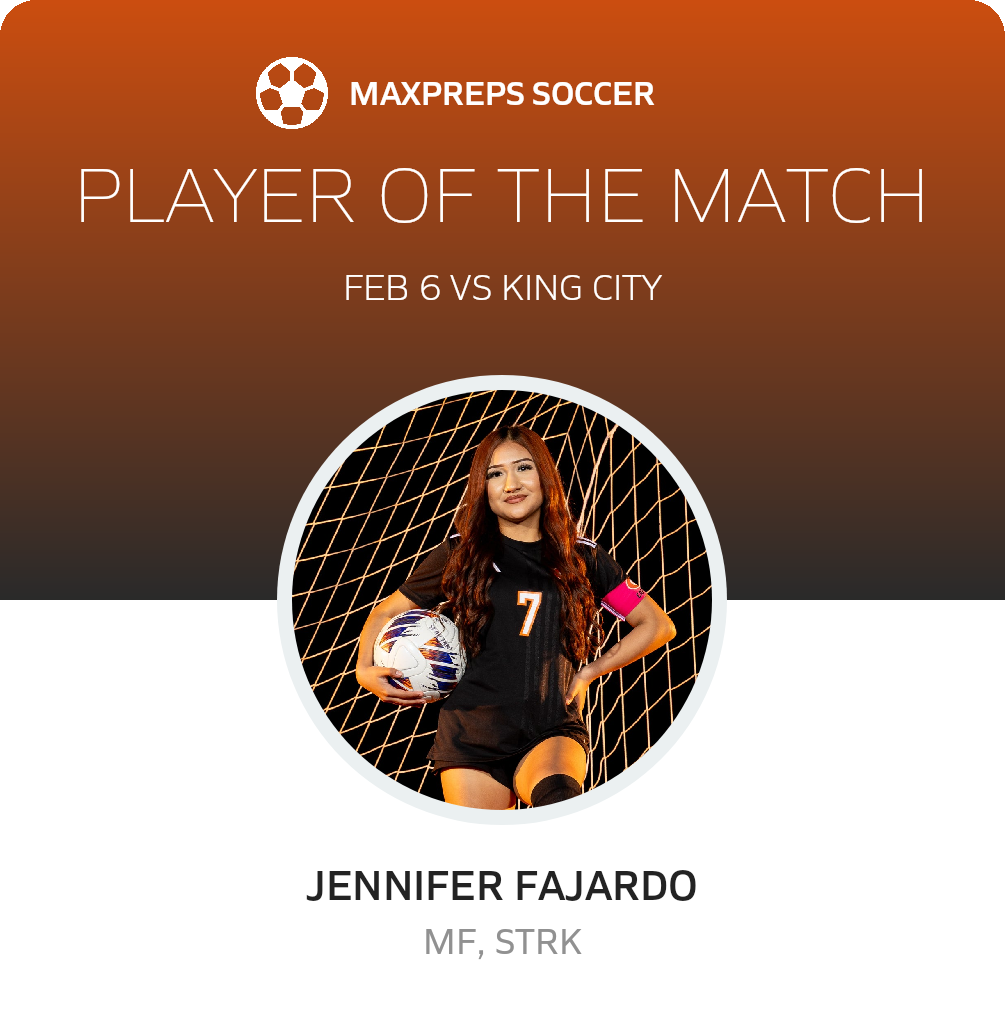 Player of the Match