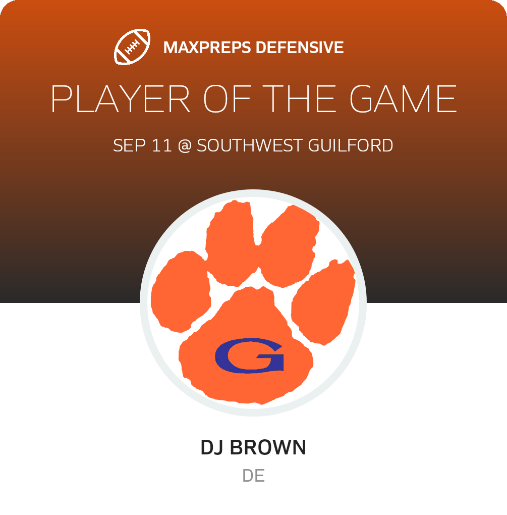 Players of the Game
