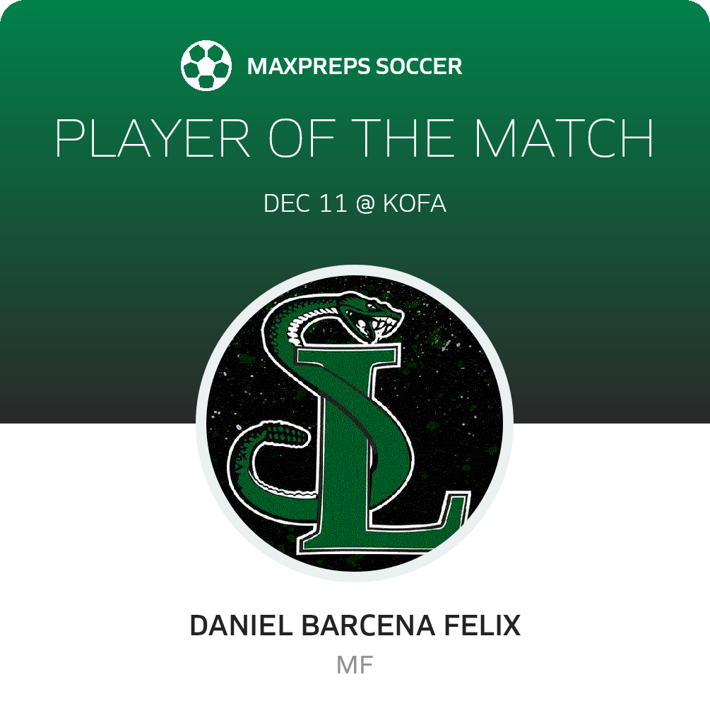 Player of the Match