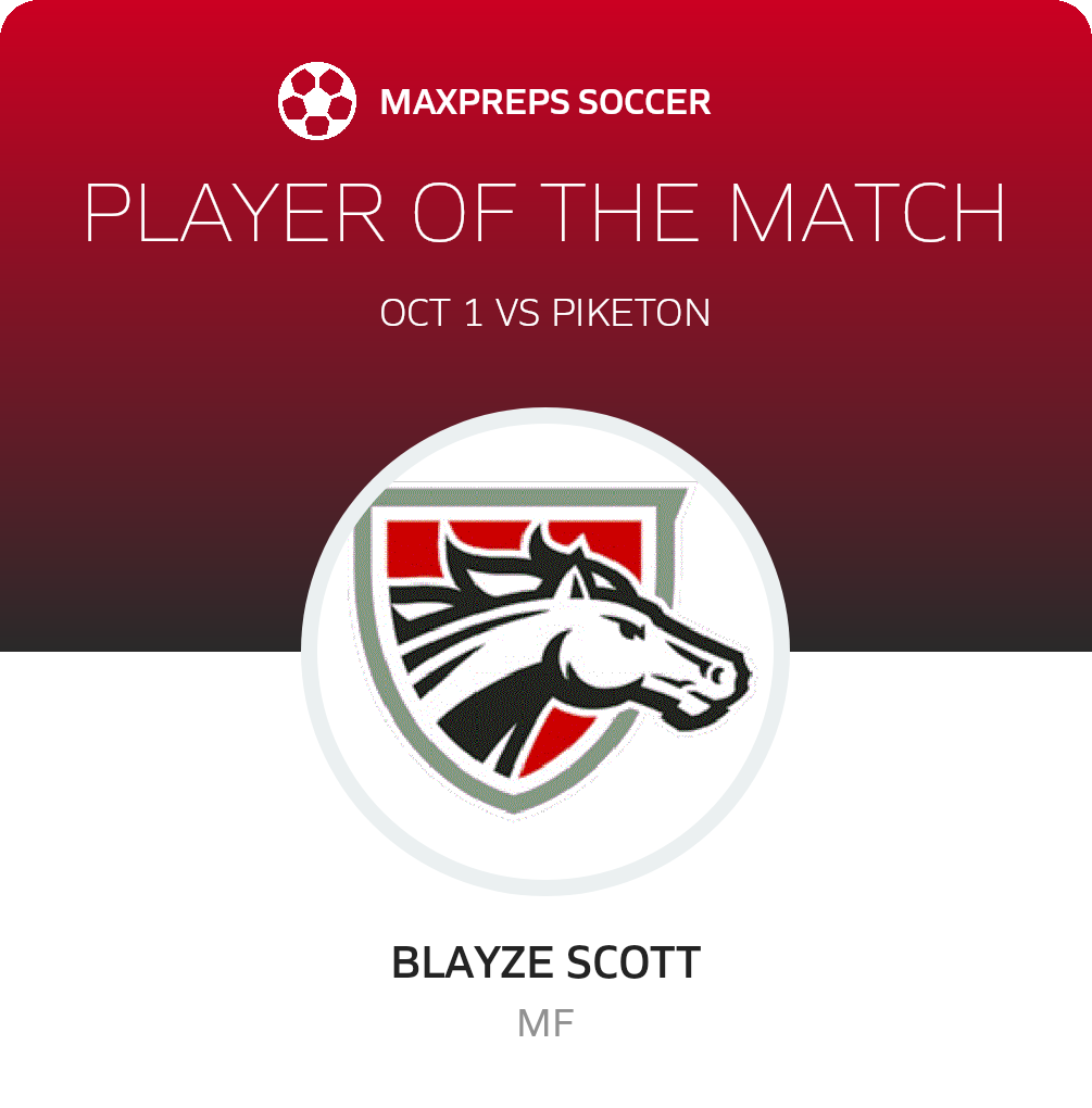 Player of the Match
