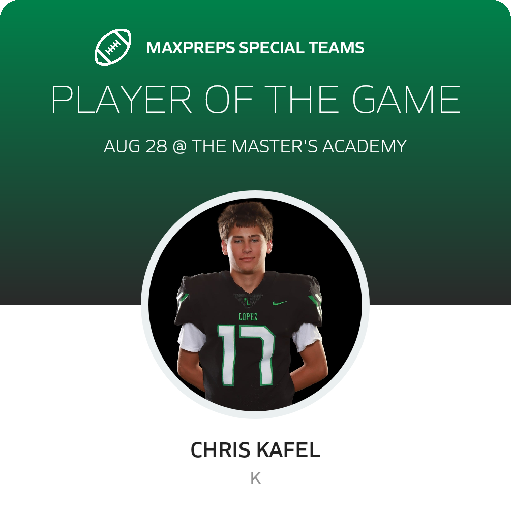 Players of the Game