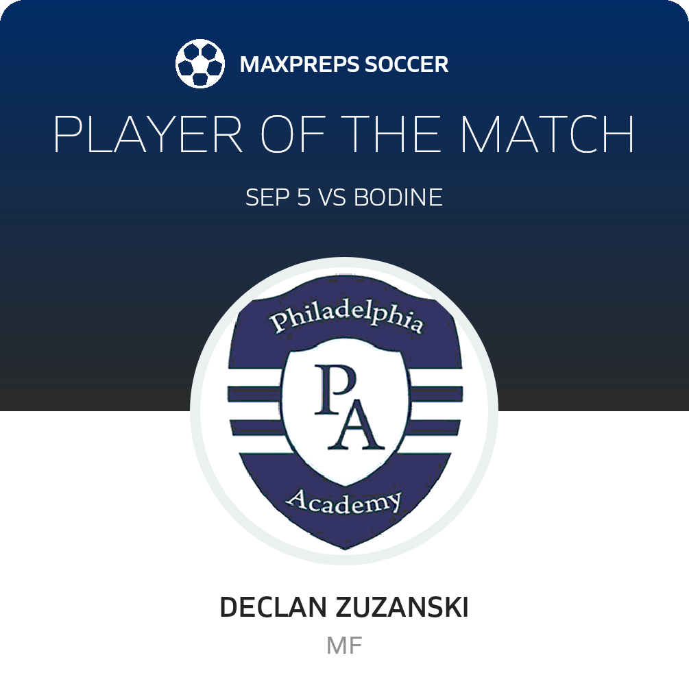 Player of the Match
