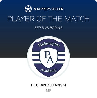 Player of the Match