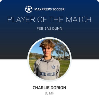 Player of the Match