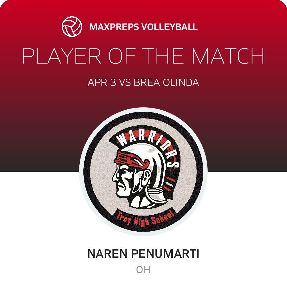 Player of the Match