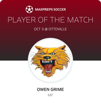 Player of the Match