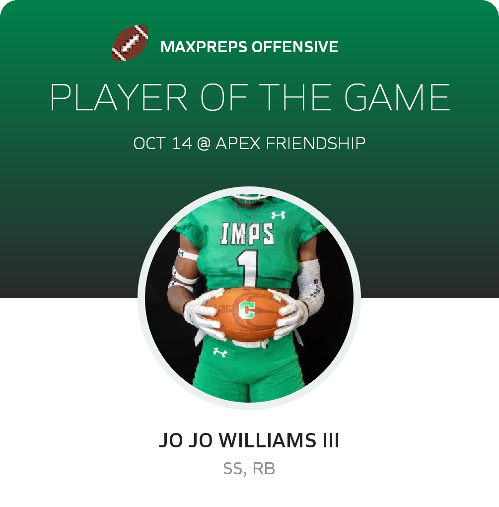 Player of the Game