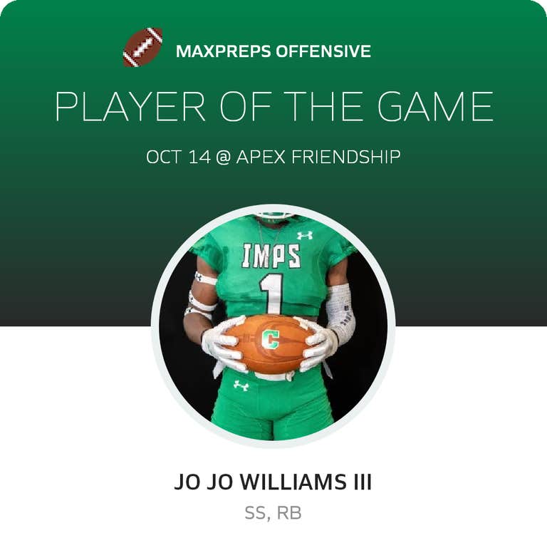 Player of the Game