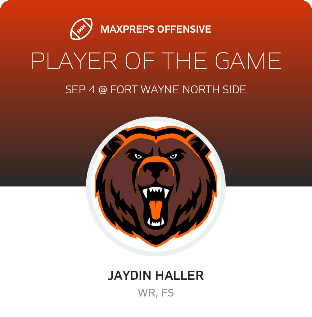 Players of the Game