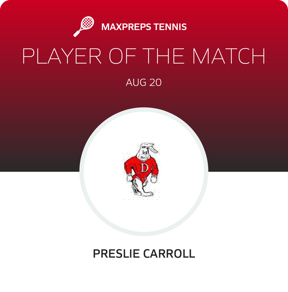 Player of the Match