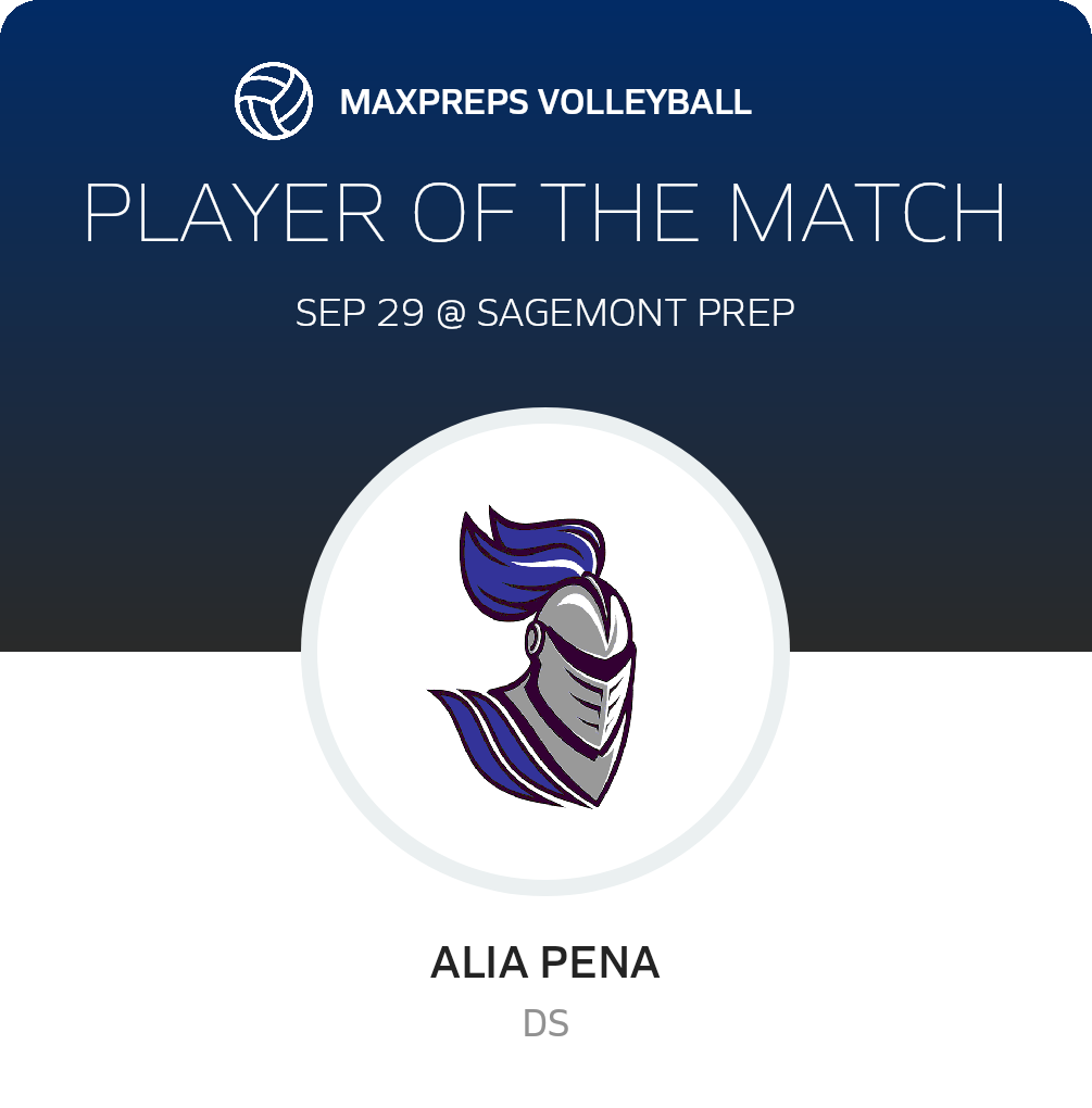 Player of the Match