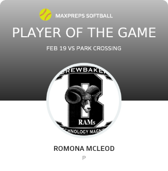 #3 Romona McLeod Player of the Game badge