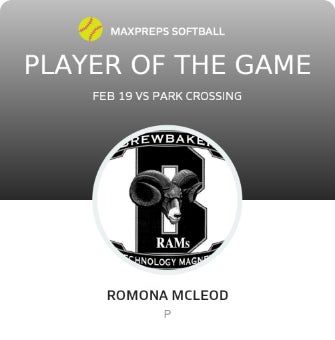 #3 Romona McLeod Player of the Game badge