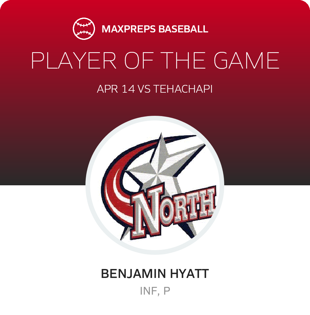 #3 BENJAMIN HYATT Player of the Game badge