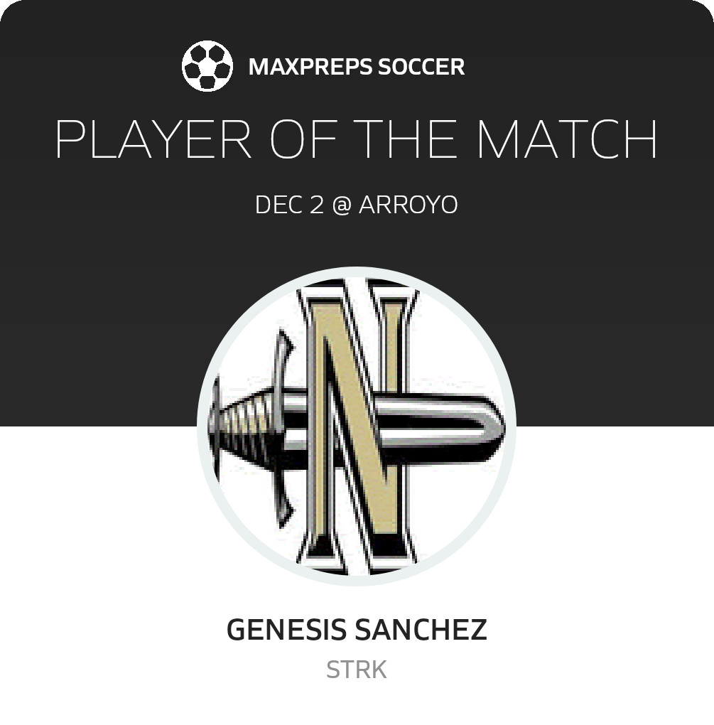 Player of the Match