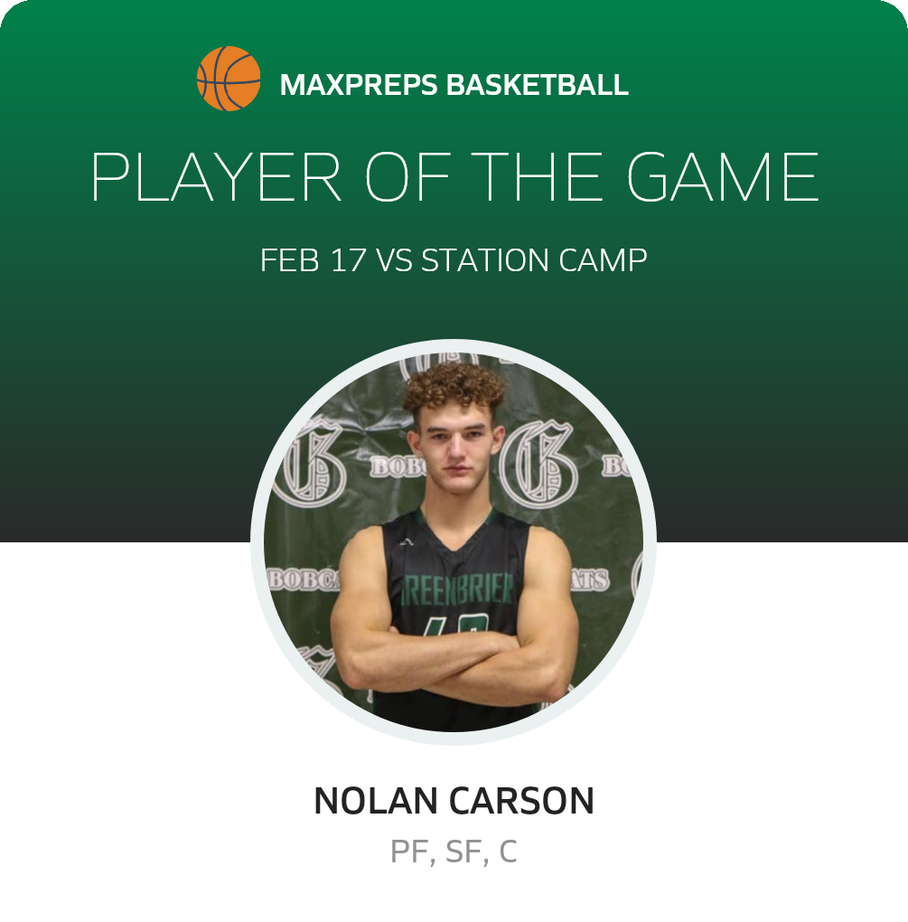 Player of the Game