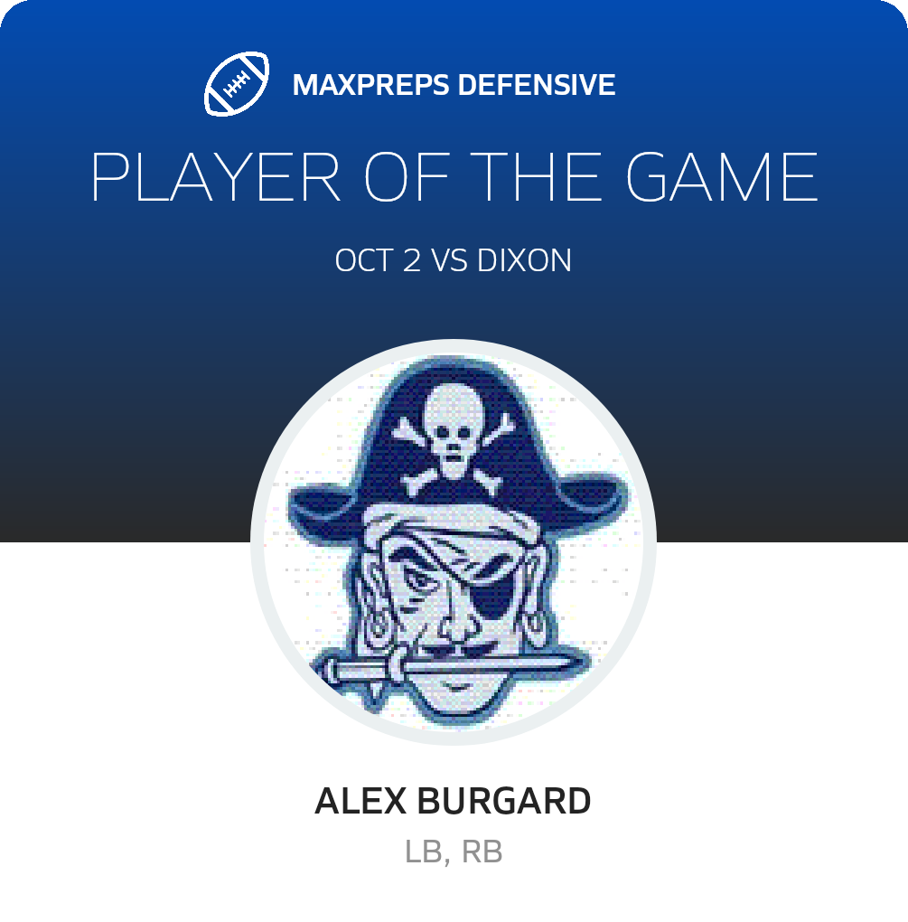 Players of the Game