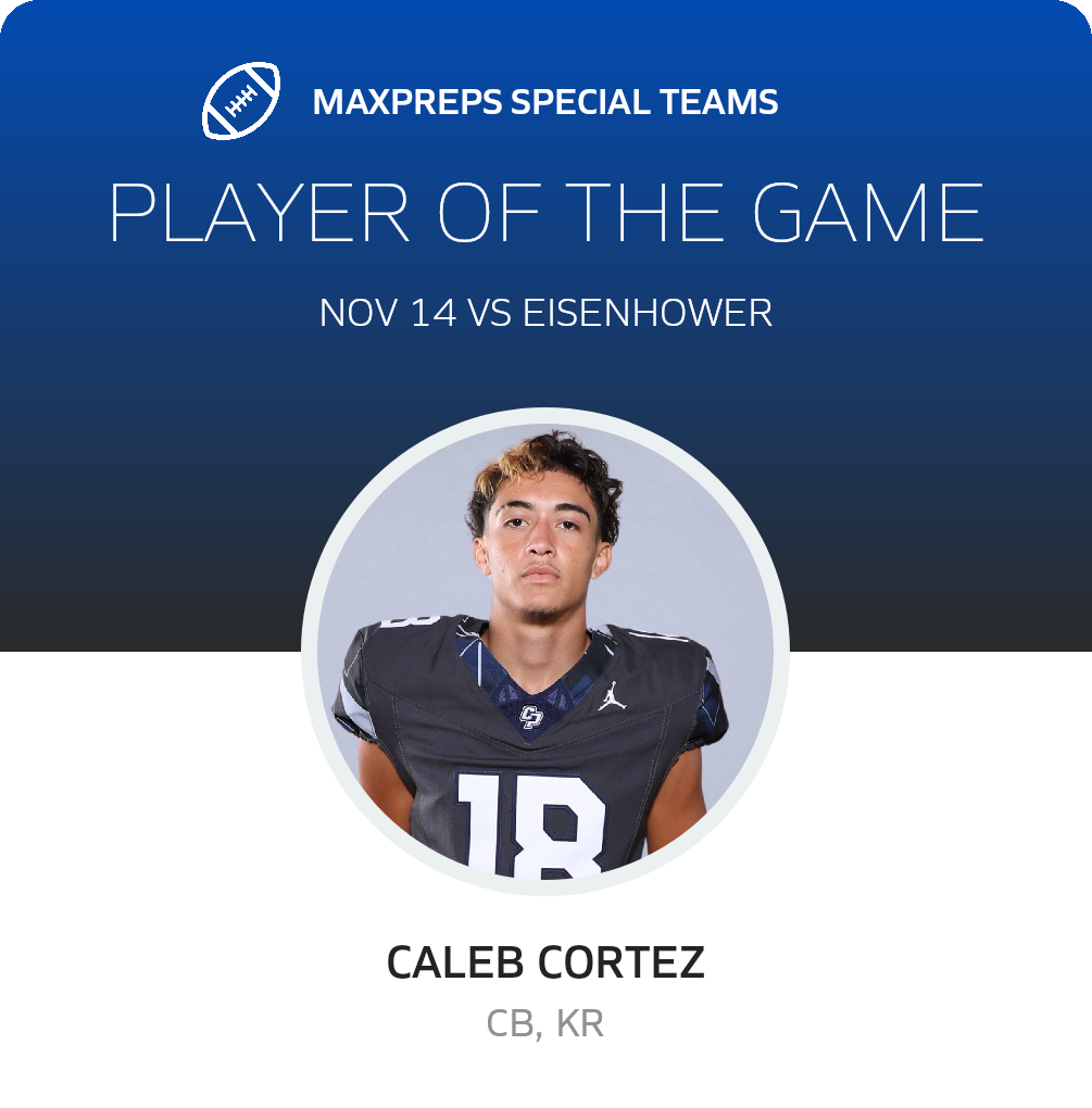 Players of the Game