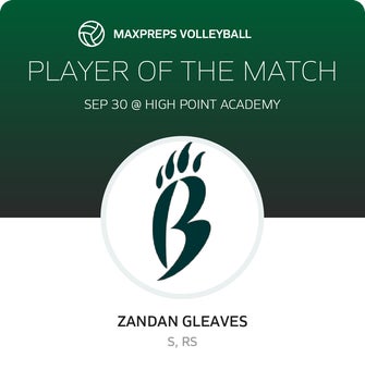 Player of the Match