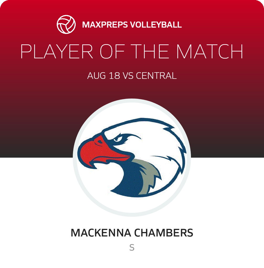 #11 Mackenna Chambers Player of the Game badge