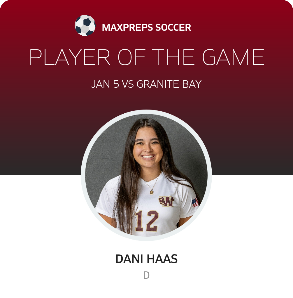 Player of the Game
