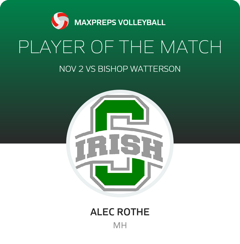 #25 Alec Rothe Player of the Game badge