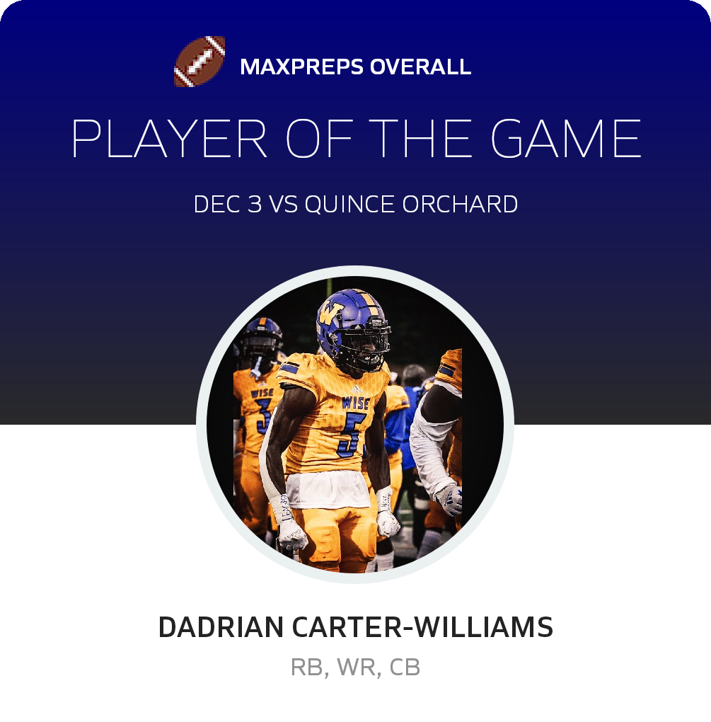 Player of the Game