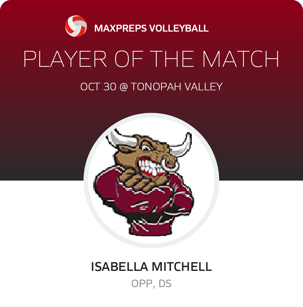 #11 Isabella Mitchell Player of the Game badge