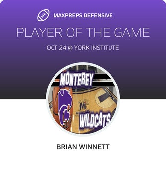 Players of the Game