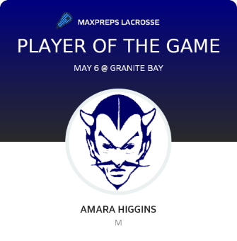 Player of the Game