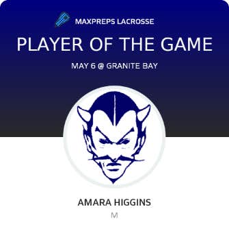 Player of the Game