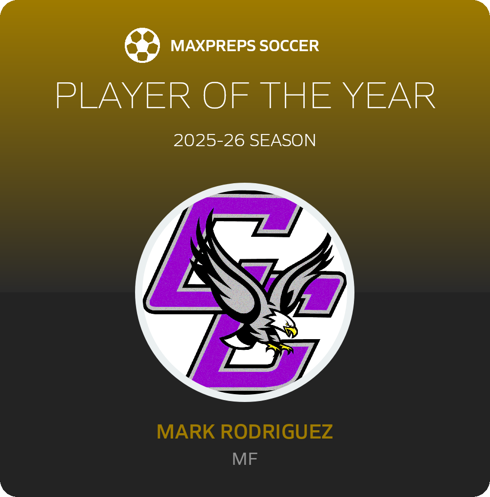 Player of the Year