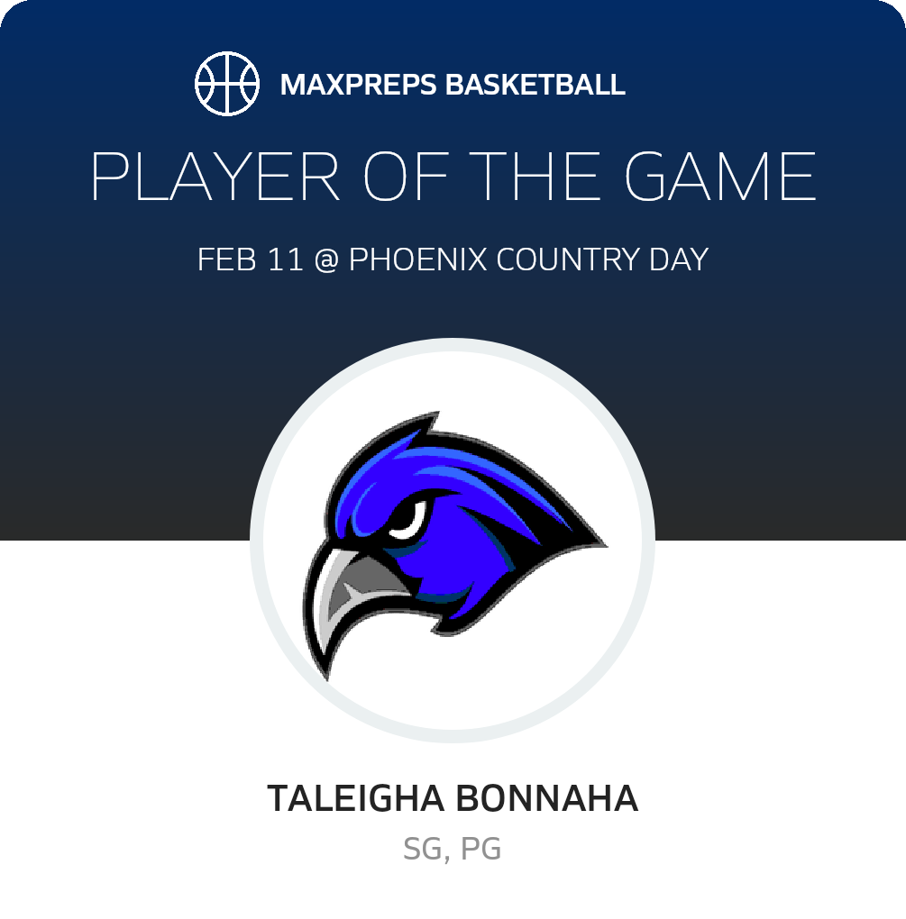 #3 Taleigha Bonnaha Player of the Game badge