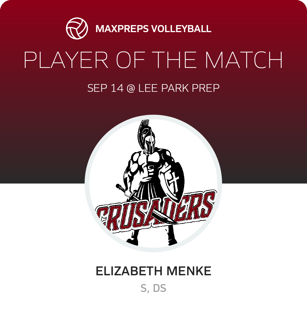 Player of the Match