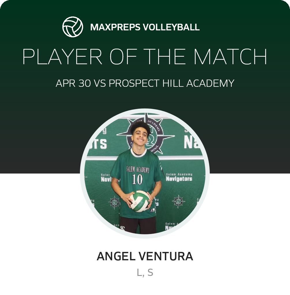 Player of the Match