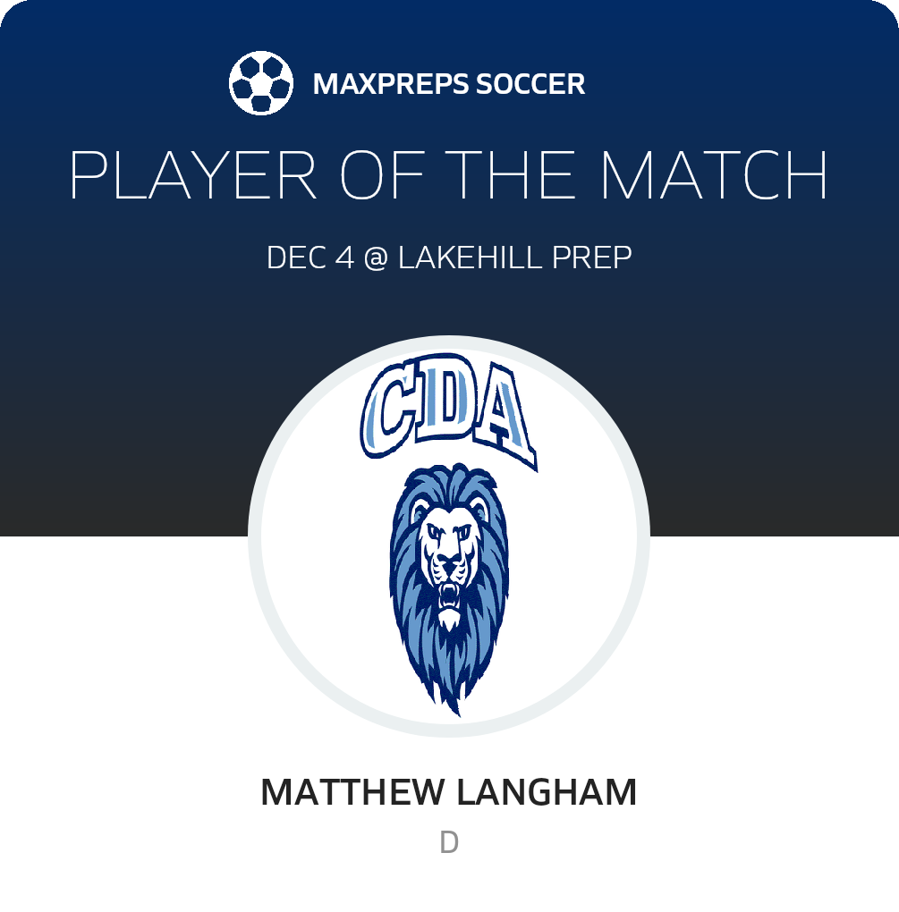 Player of the Match