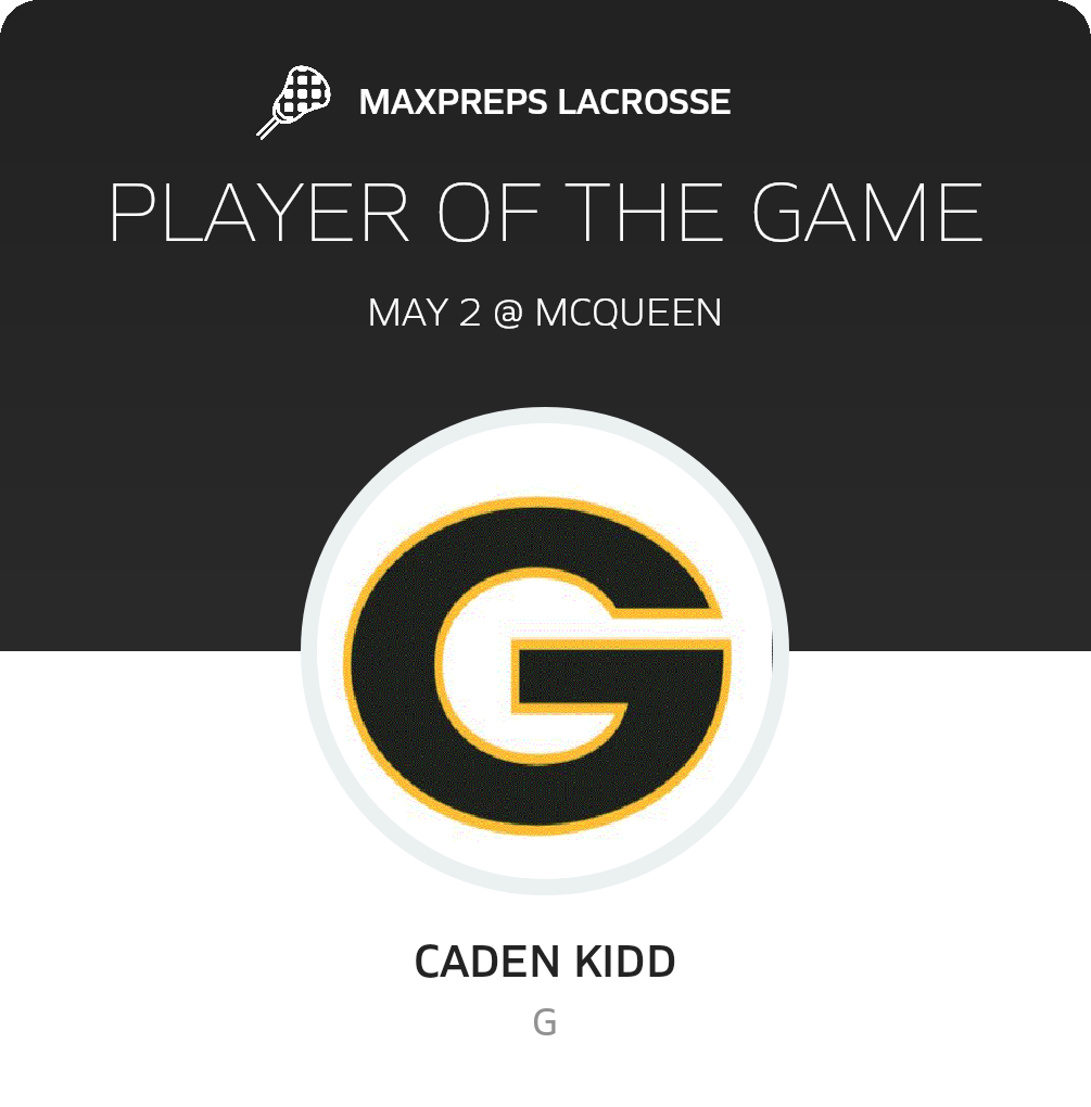 Player of the Game