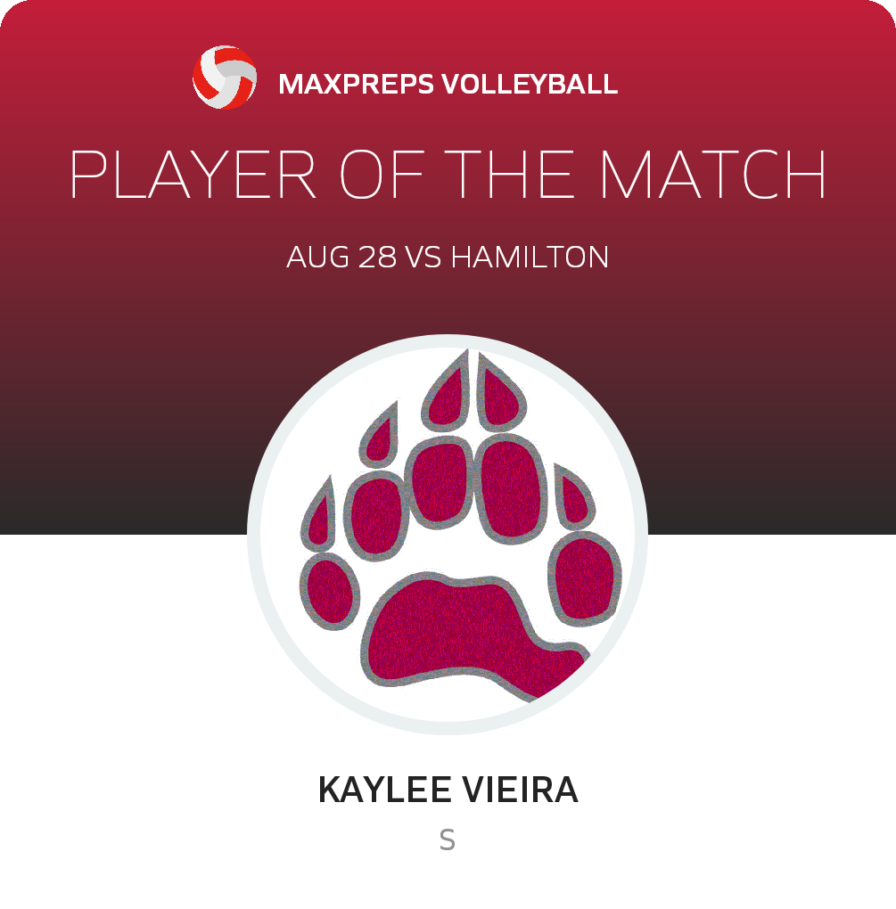 #34 Kaylee Vieira Player of the Game badge
