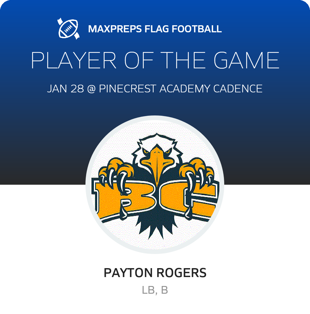 Player of the Game