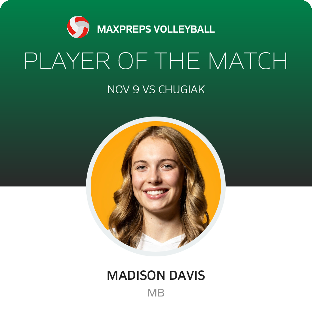#8 Madison Davis Player of the Game badge
