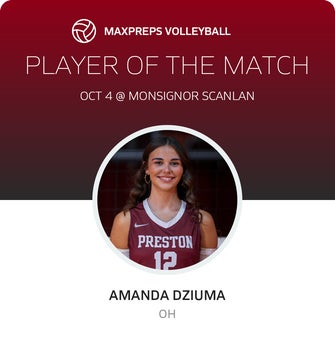 Player of the Match
