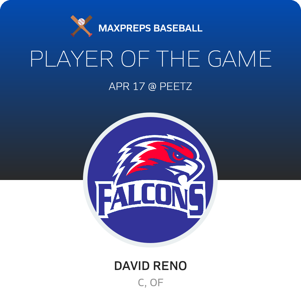 #15 David Reno Player of the Game badge