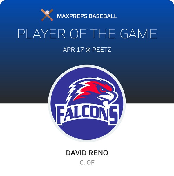 #15 David Reno Player of the Game badge