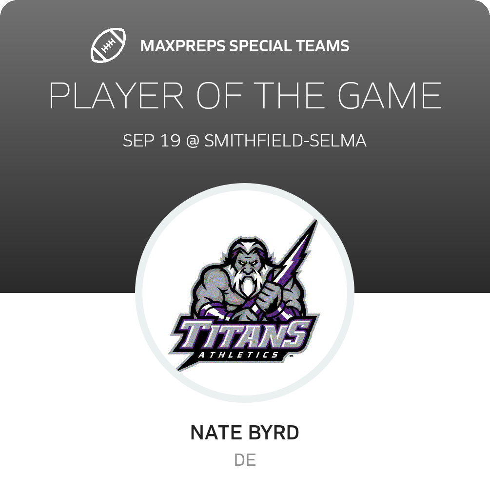 Player of the Game