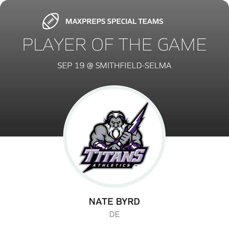 Player of the Game