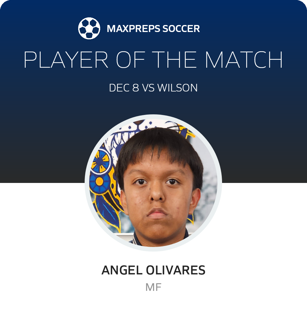 Player of the Match